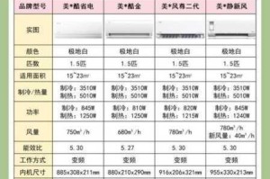 详细阐述好汹涌的挂机属性点的具体作用及影响介绍