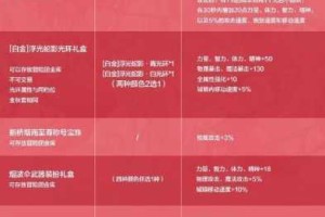 大主宰九黎天枫盔获取全攻略详解及快速入手技巧分享