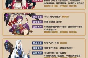 阴阳师中究竟哪个辅助式神最为优秀？辅助式神推荐及详细解析