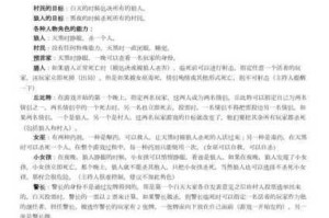 狼人杀新手必学十二大术语技巧与规则玩法全攻略助你快速掌握游戏精髓