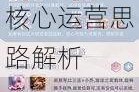 王者模拟战双群双扶桑七法阵容搭配指南 高爆发法师流核心运营思路解析