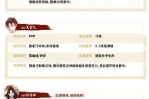 阴阳师同速式神先手判定机制解析：速度一致时谁将率先发动攻击