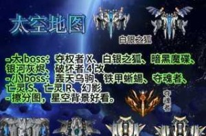 雷霆战机战神系统同步率与战斗力关联机制解析及科学化计算公式研究