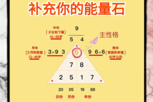 全民奇迹祝福晶石高效获取指南 多种途径助你快速收集晶石资源