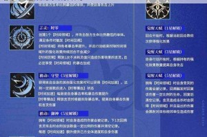 穿越火线手游黑龙刺技能属性解析与实战运用技巧进阶攻略指南