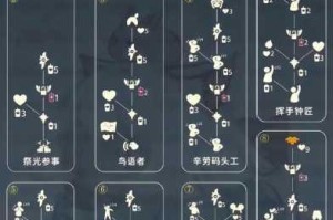 光遇9月24日复刻先祖位置解析与扁嘴雀先祖寻找路线指引