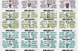 全面解析 MBTI 人格类型究竟包含哪些具体类型及其特点