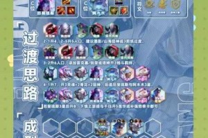 奥拉星赛季末冲分必看攻略高胜率阵容搭配与实战技巧解析