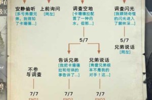 哈利波特禁林线索优先级解析与高效探索策略全指南