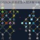 魔兽世界110冰DK资源获取天赋详解与被动效果全面分析