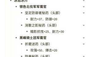魔兽世界怀旧服TBC戒指法伤附魔攻略及获取途径详细解析