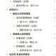 魔兽世界怀旧服TBC戒指法伤附魔攻略及获取途径详细解析