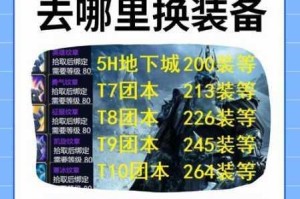 光明大陆勇气勋章获取全指南 任务挑战与兑换条件详细解析