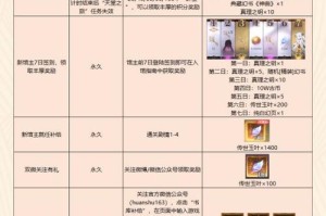 幻书启世录钥匙获取全攻略 详细途径与技巧汇总助你快速收集钥匙