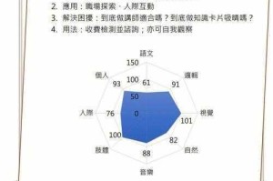 江湖群侠天赋卡技能全解纵横武林必备绝学秘典一览无遗