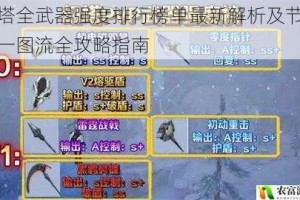 幻塔全武器强度排行榜单最新解析及节奏榜一图流全攻略指南