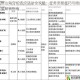 妄想山海守护洛汐活动全攻略：任务流程技巧与隐藏彩蛋解锁指南