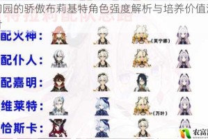 伊甸园的骄傲布莉基特角色强度解析与培养价值深度探讨