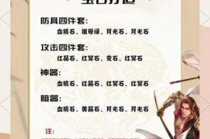 天龙八部3D酒楼系统全方位玩法指南与操作技巧深度解析