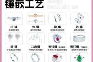 宝藏世界宝石镶嵌的基础究竟是什么以及宝石镶嵌过程的详细解析