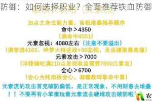 铁血防御：如何选择职业？全面推荐铁血防御职业