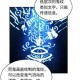 符文碎片重织秘典：探秘布卷图鉴中的古老符纹与编织技艺