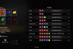 生化危机4重制版珠宝大盗悬赏任务接取位置与流程完整攻略指南
