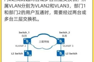 死亡岛激流vLan 账号注册需知及注意事项全解析