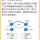 死亡岛激流vLan 账号注册需知及注意事项全解析