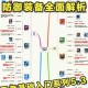 戴斯班克装备武器全解析战斗利器与防具深度指南
