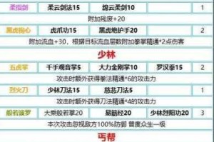 探究我的侠客中最好用的神技以及那些百搭的辅助神技，探寻其奥秘与运用之道