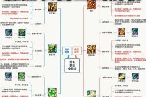 权力与荣耀装备强化全攻略 战力提升技巧与系统详解助你登顶巅峰