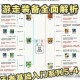 权力与荣耀装备强化全攻略 战力提升技巧与系统详解助你登顶巅峰