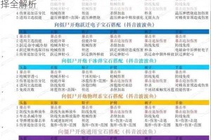 炮打僵尸零氪党必看攻略平民玩家英雄推荐与装备选择全解析