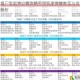 炮打僵尸零氪党必看攻略平民玩家英雄推荐与装备选择全解析