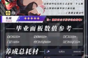 崩坏星穹铁道新角色乱破深度解析：裂界穿梭者的破刃之志与星海羁绊
