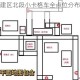 绝区零旧城建区北段小卡格车全点位分布详情及位置指南
