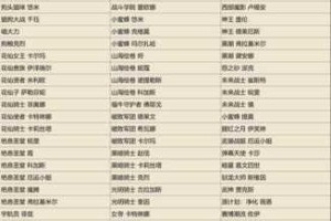 伊洛纳2025全版本礼包兑换码合集与通用密令最新完整收录清单