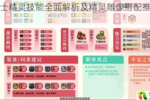 元气骑士精灵技能全面解析及精灵雕像搭配推荐大揭秘