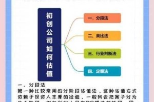 初创企业996前期高效生存指南轻松应对房租压力与高强度工作实战攻略