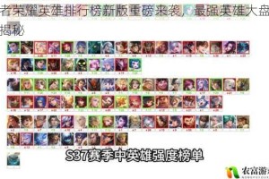 王者荣耀英雄排行榜新版重磅来袭，最强英雄大盘点全揭秘