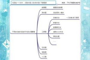 卧虎藏龙武学技能高效掌握攻略 从入门到精通的实战教学指南