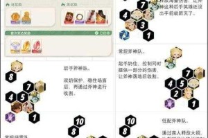 剑与远征全新羁绊女妖戴蒙尼汝实战测评阵容搭配与强度解析全攻略