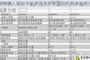 怪物猎人崛起中斩斧强变形斩连招的具体使用方法及介绍