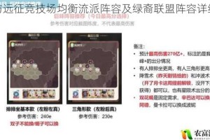 剑与远征竞技场均衡流派阵容及绿裔联盟阵容详细解析