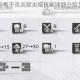 明日方舟异格干员炎狱炎熔技能详细介绍及实战应用分析