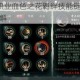 影之刃3绝影职业血色之花羁绊技能链配置指南与实战连招技巧详解