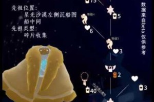 光遇7月16日复刻先祖惊喜降临 先祖背景故事解析与兑换物品完整清单揭晓