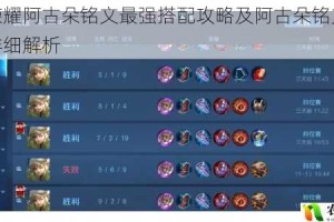 王者荣耀阿古朵铭文最强搭配攻略及阿古朵铭文搭配指南详细解析