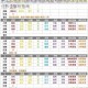 率土之滨米仓道全坐标战略要地精准标注与资源分布全解析指南